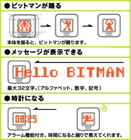 BITMAN