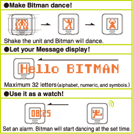 BITMAN