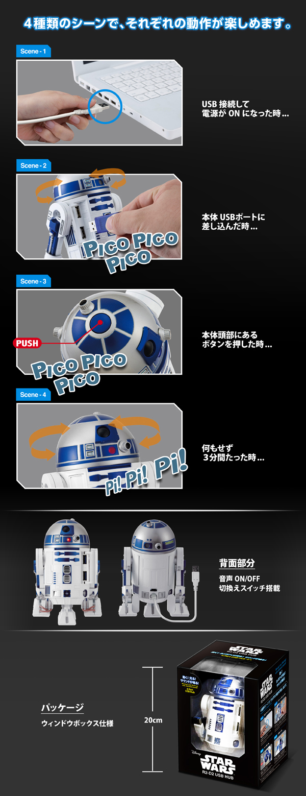 X^[EH[Y@R2-D2 USB HUB 